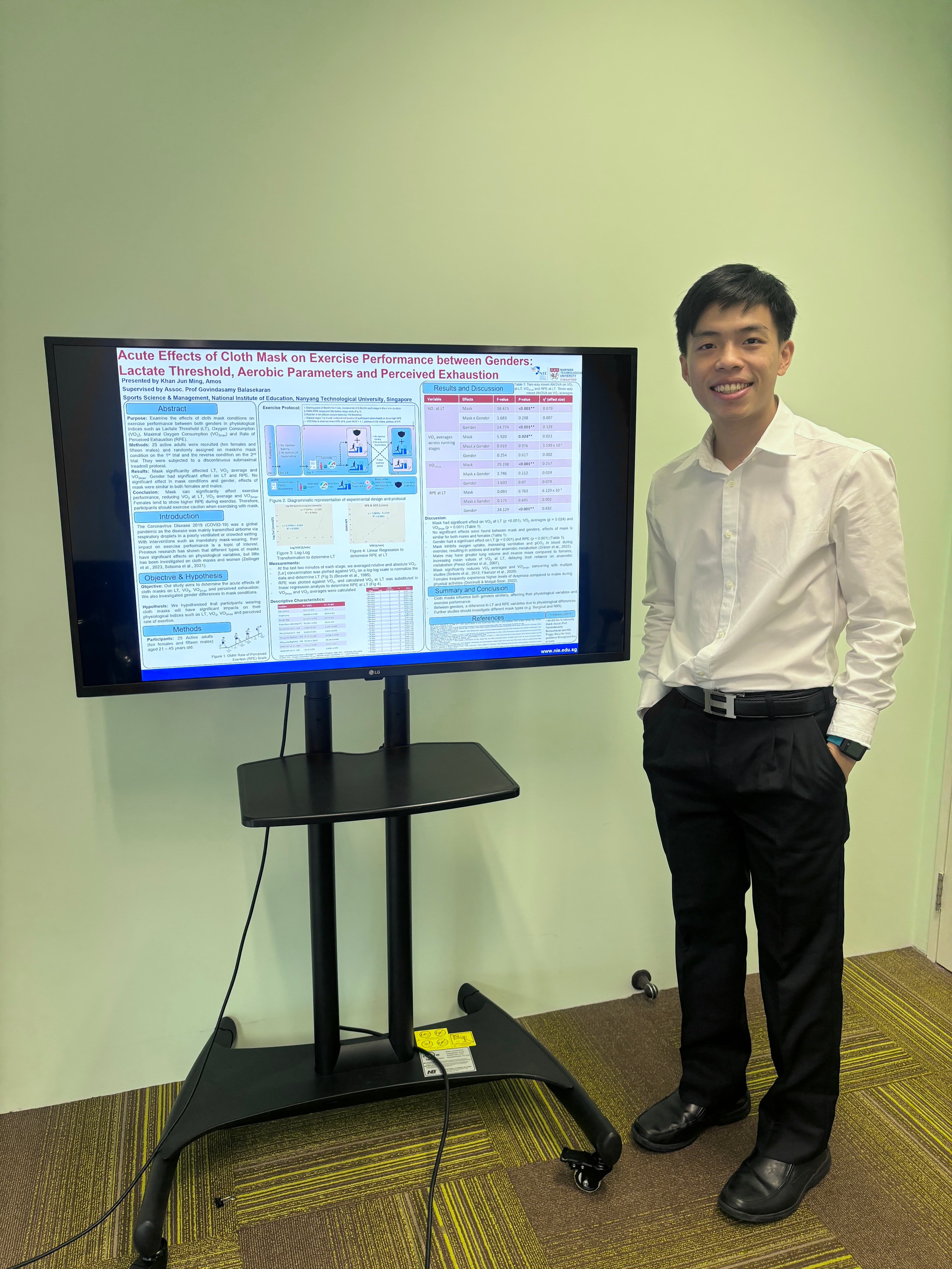 Acute Effects of Cloth Mask on Physiological Indices